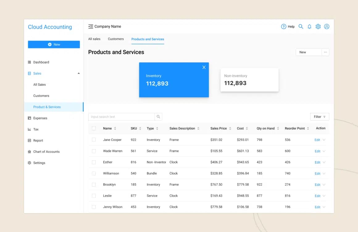 cloud accounting reports and dashboard